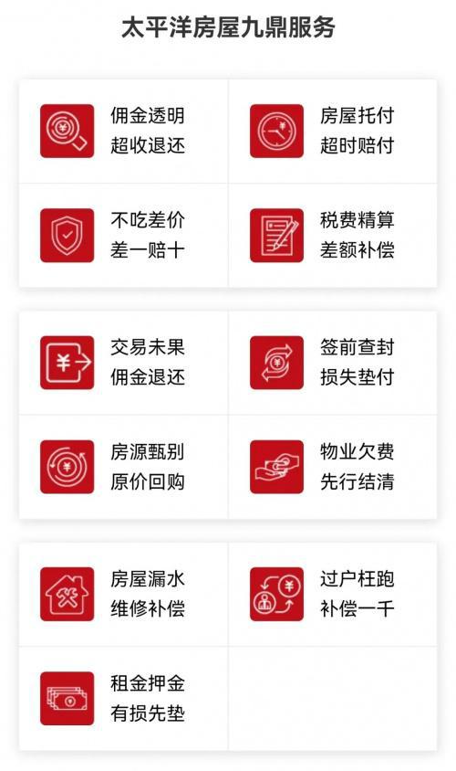 太平洋中介 服務升級，為您的城市安居夢保駕護航